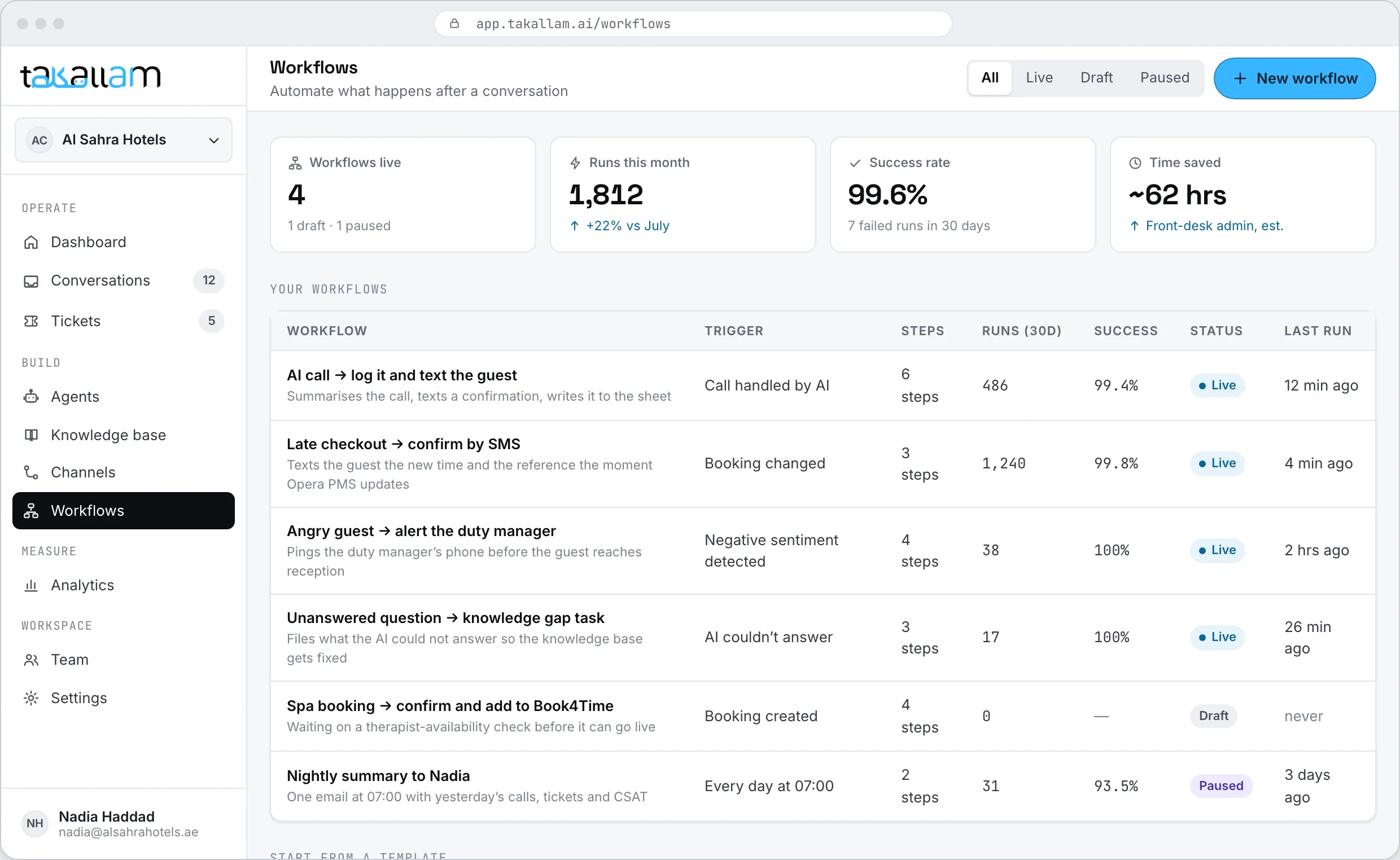 The workflows list in Takallam showing saved automations with their trigger and whether each one is live